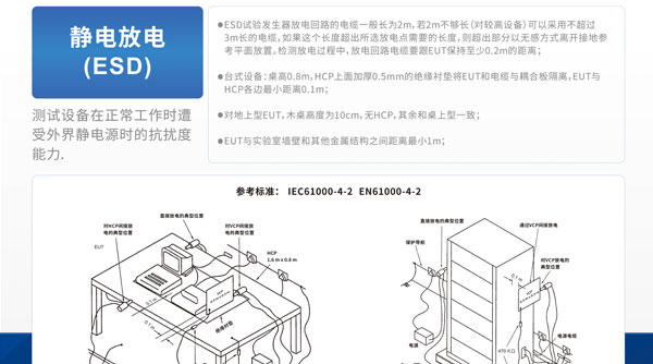 測試設備